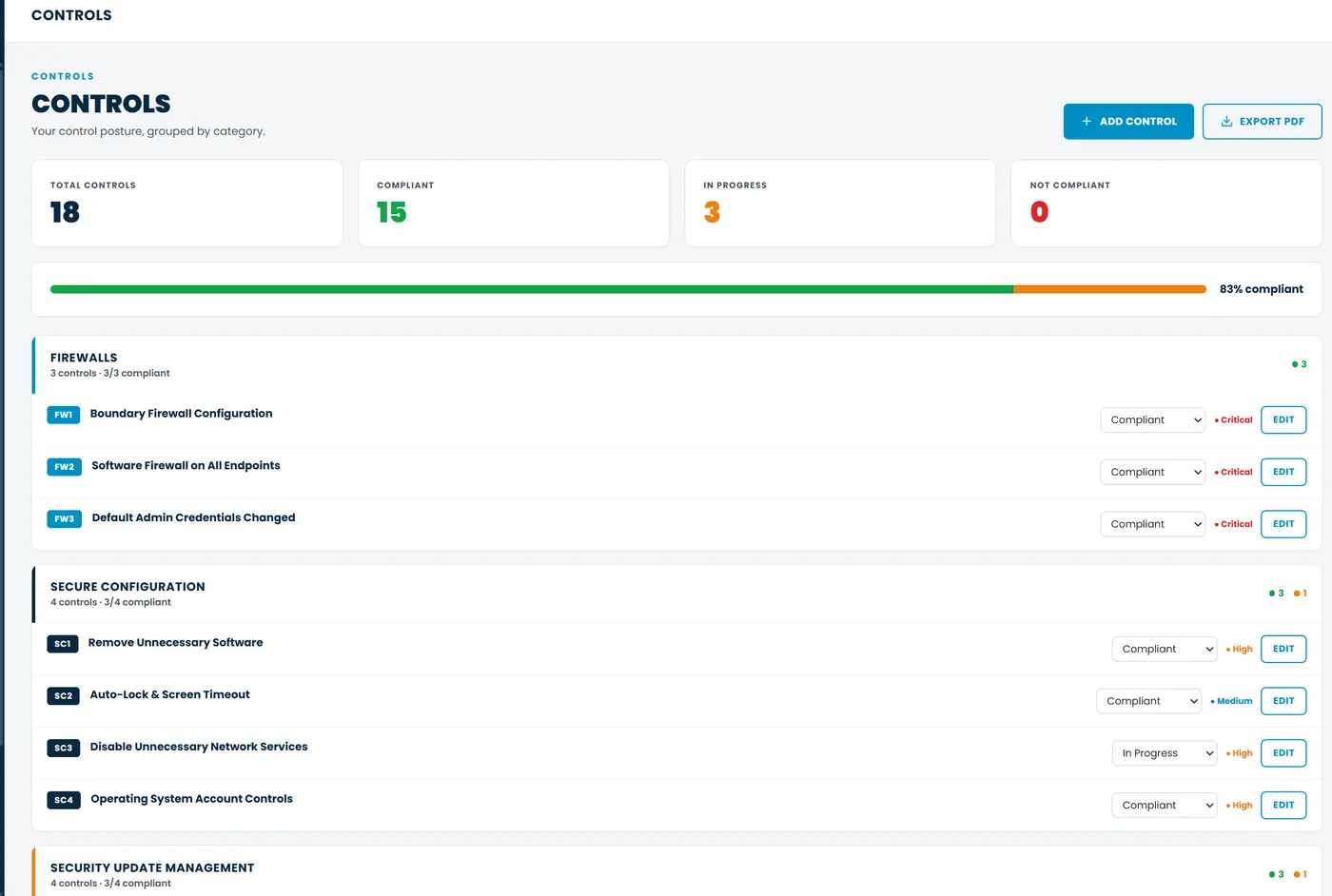 Controls posture grouped by category with RAG status