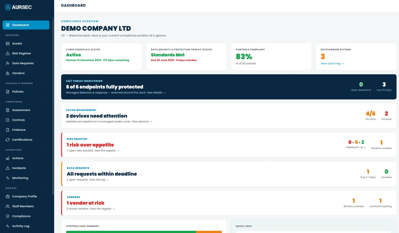 Aursec compliance portal dashboard showing certification status, controls and risk