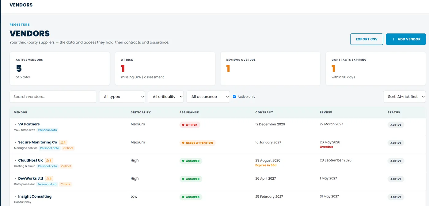 Vendor register showing assurance status, contracts and reviews